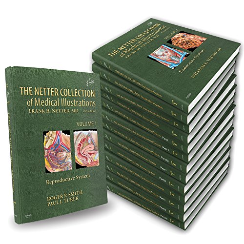 Netter Collection of Medical Illustrations Complete Package, 2e
