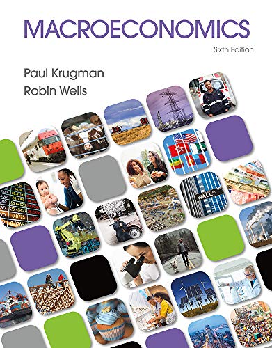 Macroeconomics, 6e